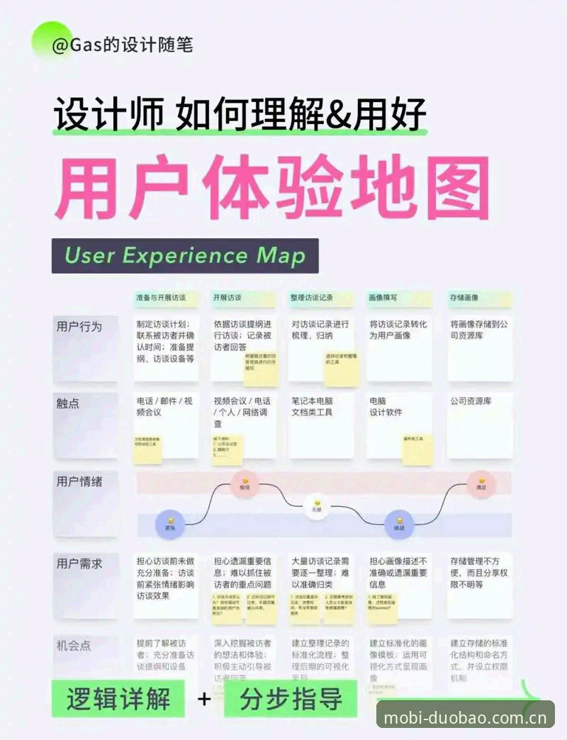 多宝体育用户体验 多宝体育平台实用入门指南:新手必知的五大用户体验技巧
